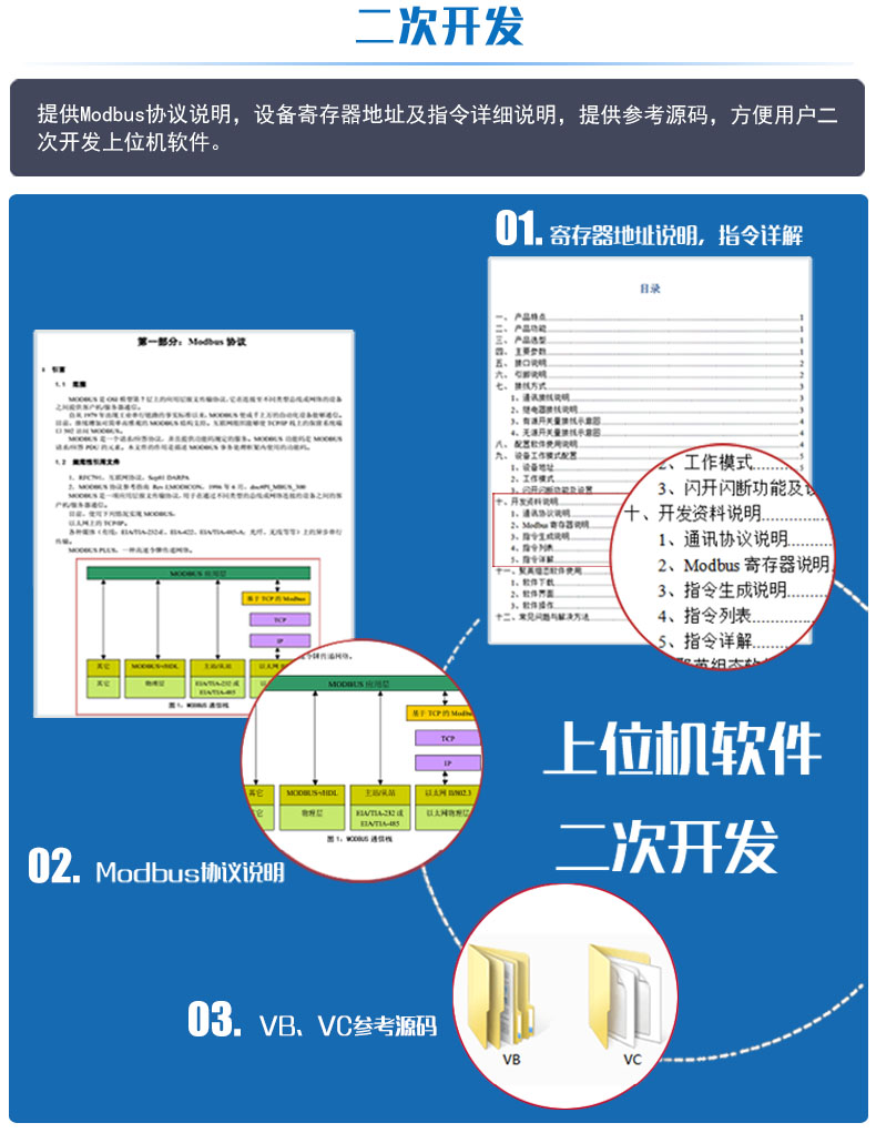 DAM-1600DO-YD 工业级I/O模块二次开发说明