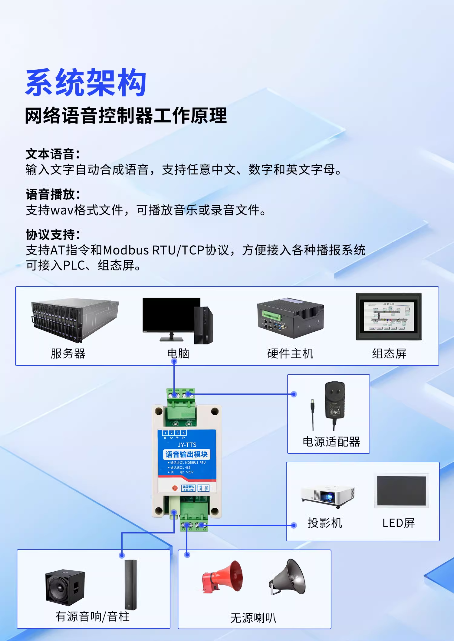 语音播报控制器工作原理