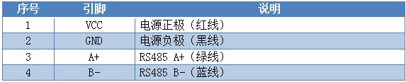 多功能传感器引脚说明