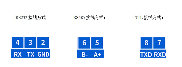 JY-CON-USB三合一转换器接线方式 JY-CON-USB三合一转换器接线方式