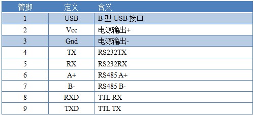 JY-CON-USB三合一转换器接口参数 JY-CON-USB三合一转换器接口参数