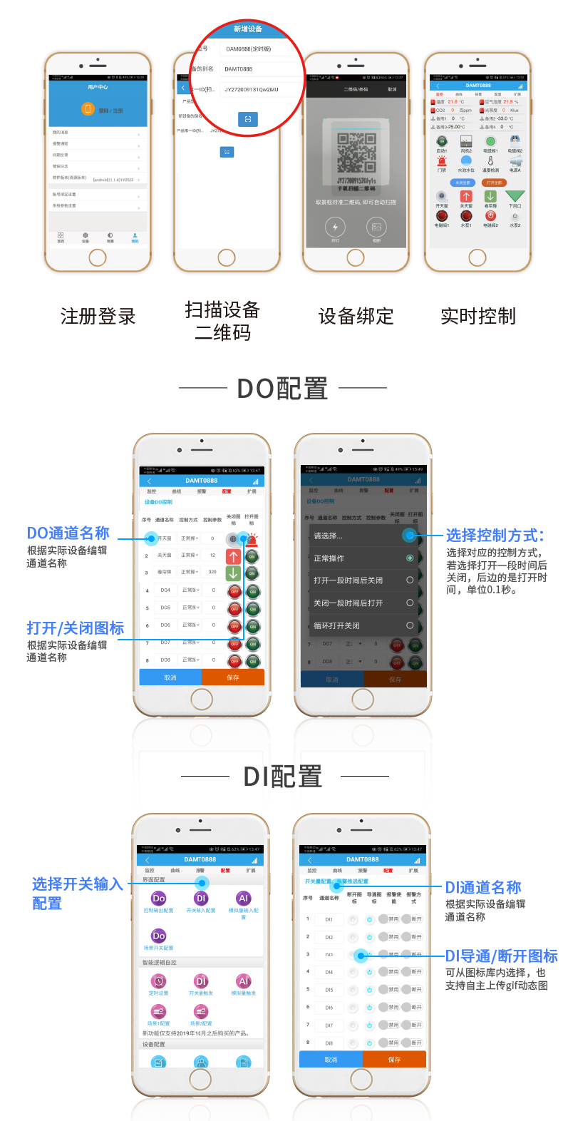 DAM-1600TA 工业级网络控制模块云平台操作流程