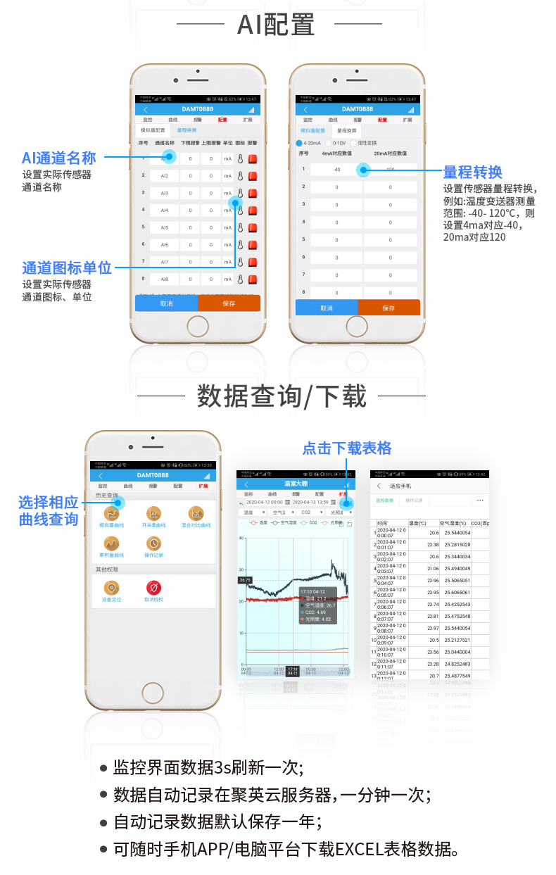  DAM-1600TA 工业级网络控制模块云平台设置