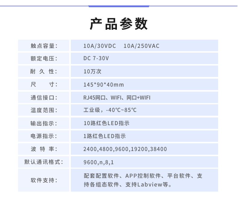 云平台 DAM-1066 远程数采控制器产品参数