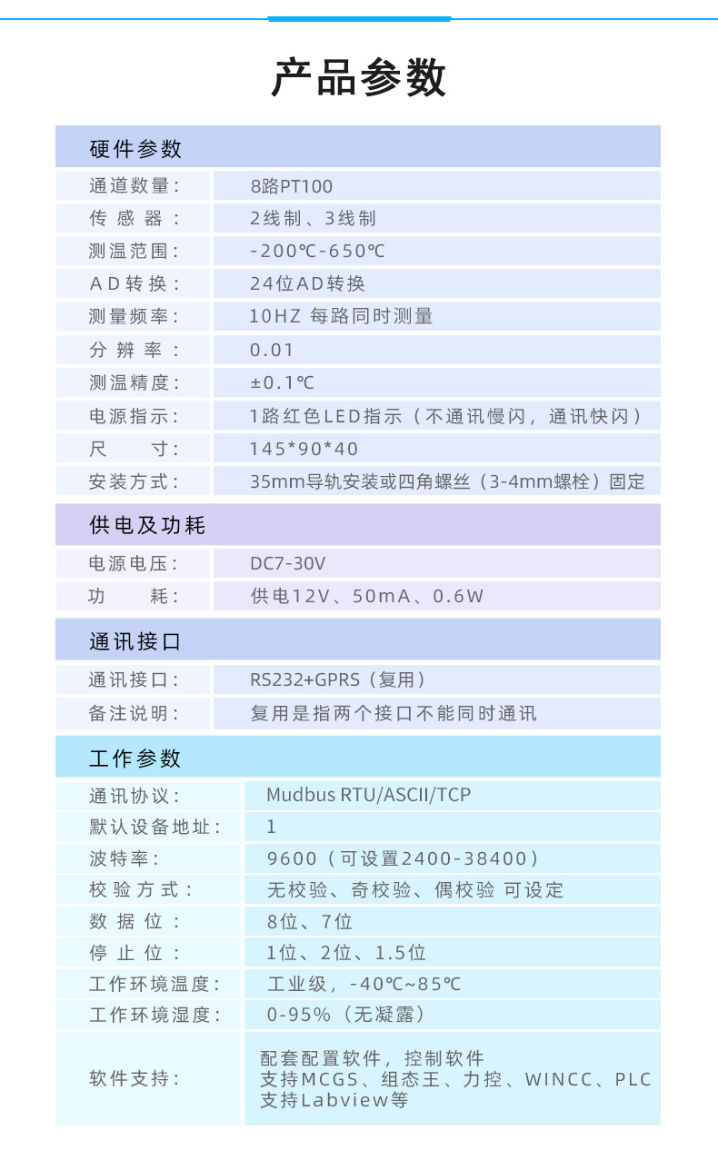 云平台 DAMPT08 温度采集模块(图1)