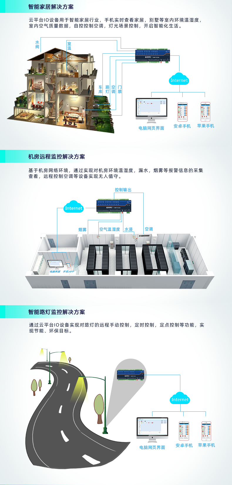 云平台 DAM1212D-MT 网络版 远程智能控制器 应用场合二