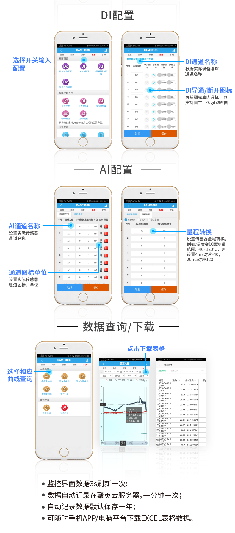 云平台 DAM1212D-MT 网络版 远程智能控制器 操作流程二