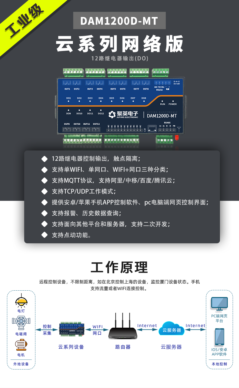 云平台 DAM-1200D 远程智能控制器