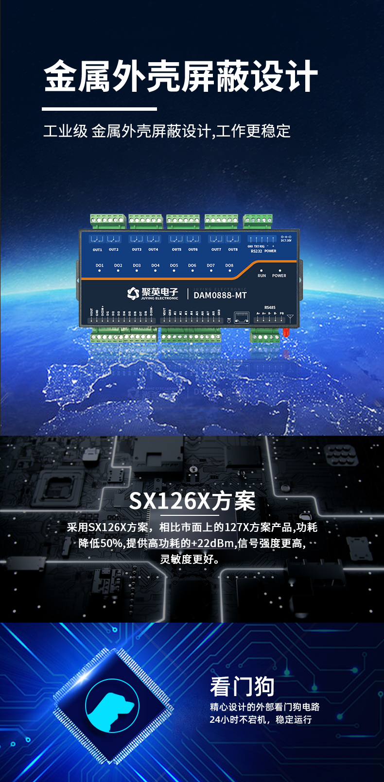 LoRa0888-MT  LoRa无线测控模块设计特点