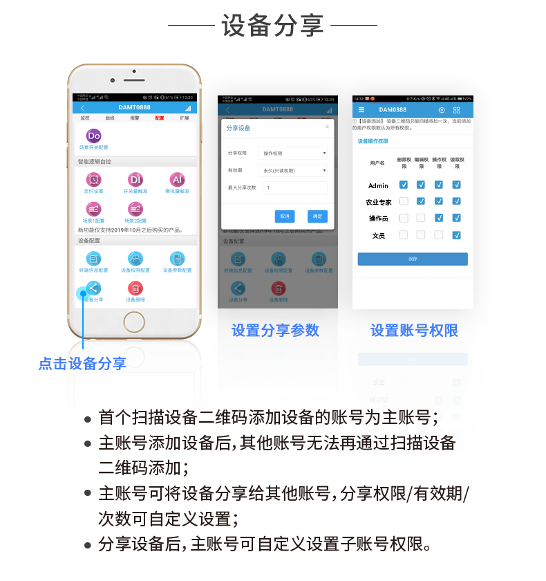 LoRa0888-MT  LoRa无线测控模块设备分享
