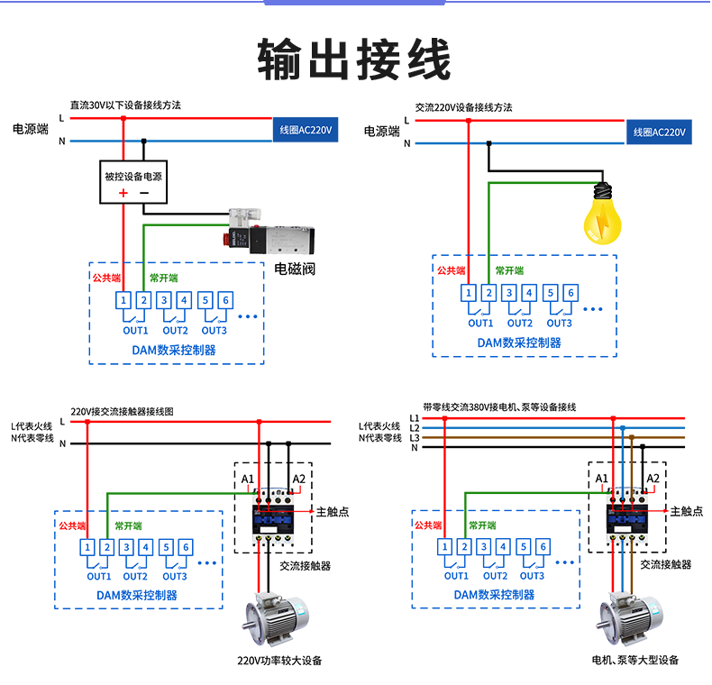 LoRa1212A-MT LoRa无线测控模块输出接线
