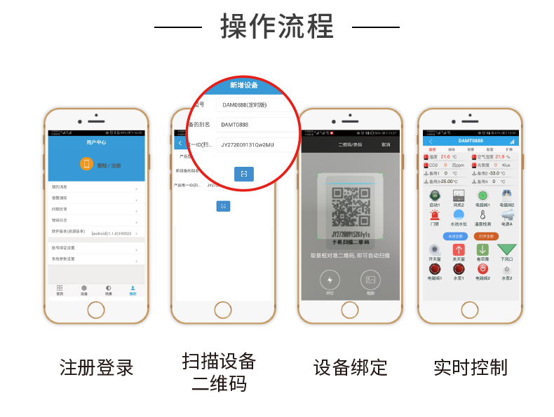 LoRa1200D-MT LoRa无线测控模块操作流程