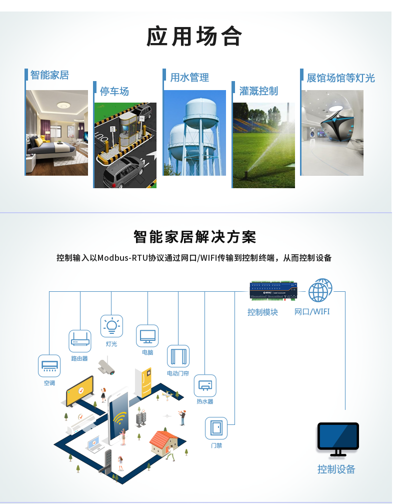 DAM121212-MT 工业级网络数采控制器应用场合 DAM121212-MT 工业级网络数采控制器应用场合