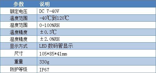 WS2-A-E 温湿度传感器参数 WS2-A-E 温湿度传感器参数