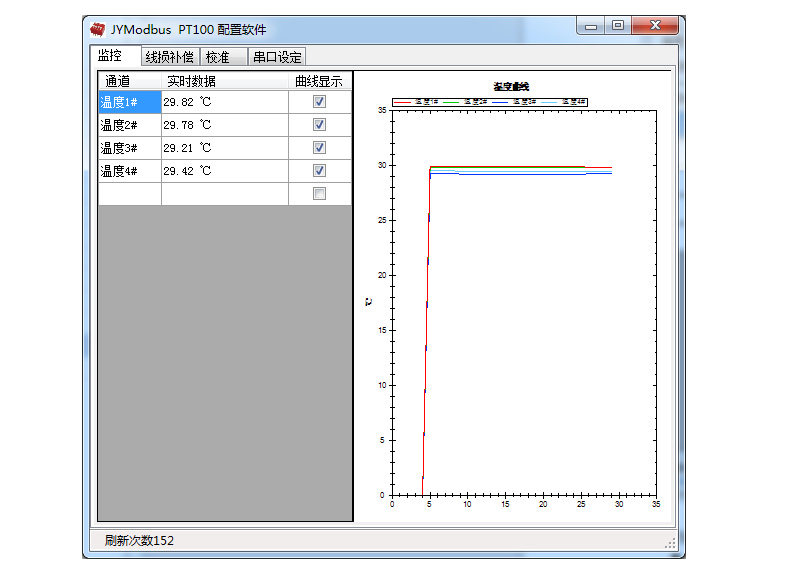 WS2-RS-E 温湿度传感器应用软件