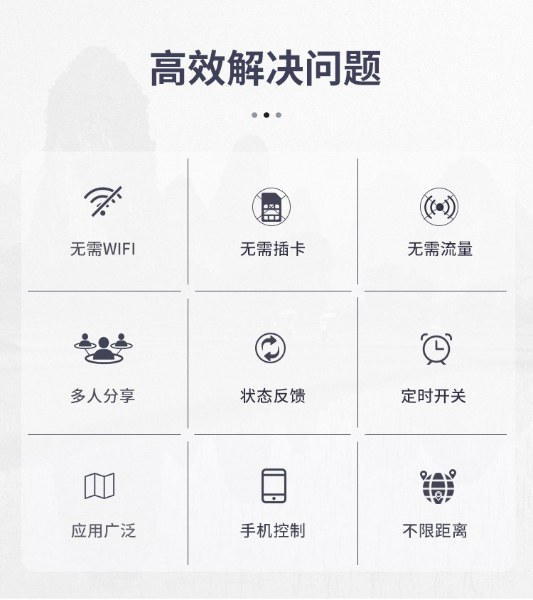 gprs无线遥控模块 GPRS手机远程开关 高效解决问题