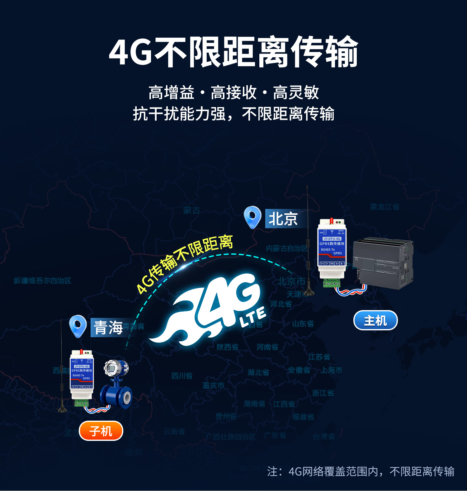4G无线串口对传模块--详情页_04.jpg
