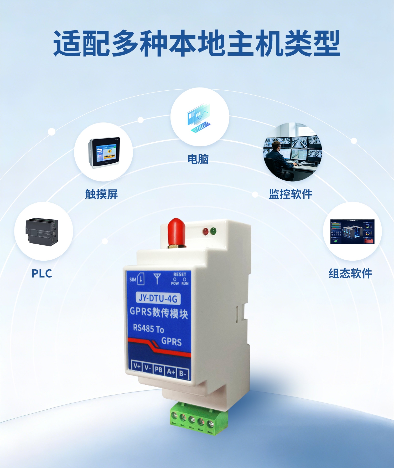 4G无线串口对传模块--详情页_05.jpg