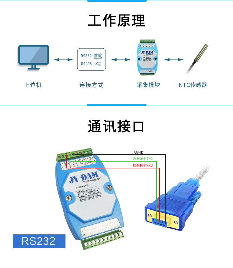 DAM-0800NTC NTC温度采集模块工作原理 DAM-0800NTC NTC温度采集模块工作原理