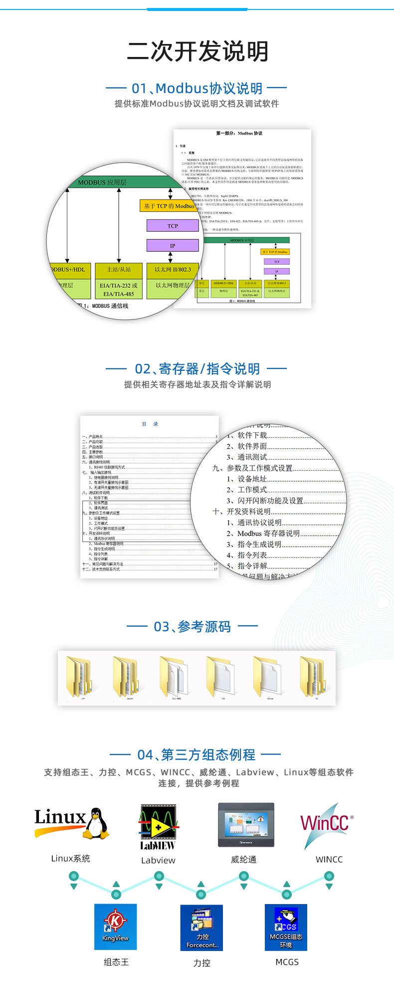 DAM-0800NTC NTC温度采集模块二次开发说明 DAM-0800NTC NTC温度采集模块二次开发说明
