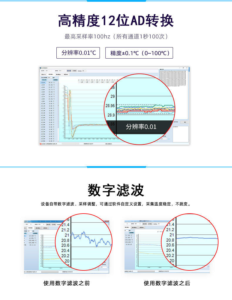 DAM-1200NTC 12路NTC温度采集模块特点 DAM-1200NTC 12路NTC温度采集模块特点