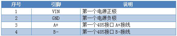 2路触摸屏引脚说明 2路触摸屏引脚说明