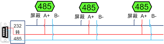 2路触摸屏接线方式 2路触摸屏接线方式