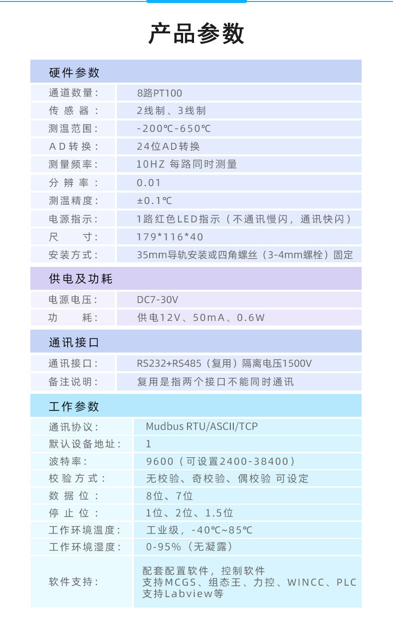 DAM-AI16PT8 温度采集模块产品参数 DAM-AI16PT8 温度采集模块产品参数