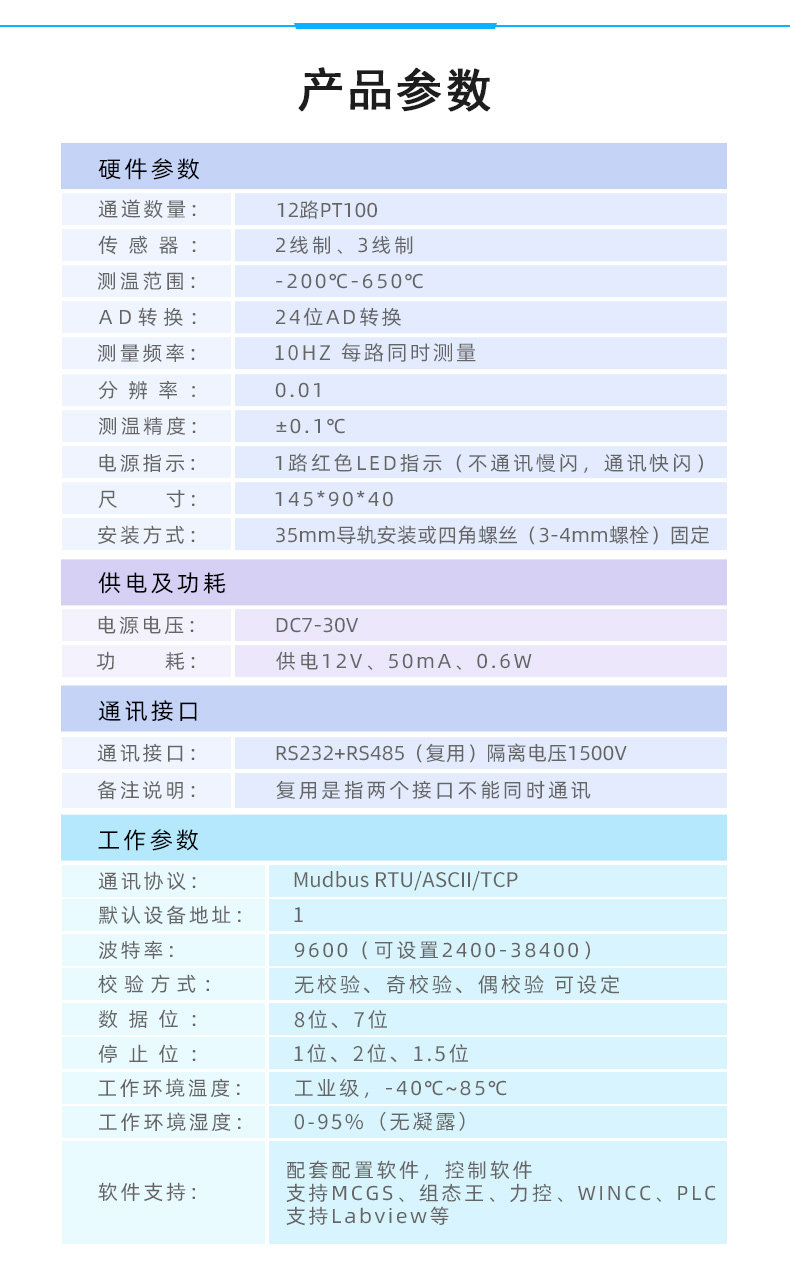 DAM-PT12 温度采集模块参数 DAM-PT12 温度采集模块参数