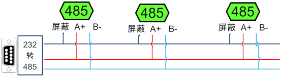 电压电流采集模块485接线示方式 电压电流采集模块485接线示方式