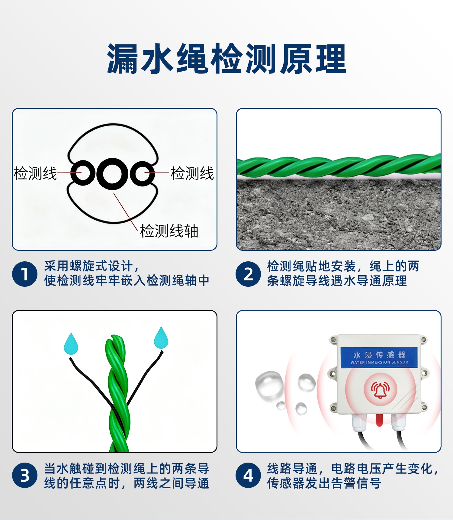 水浸王字壳-LORA开关量互传(一主一从)--详情页--1部分_07.jpg