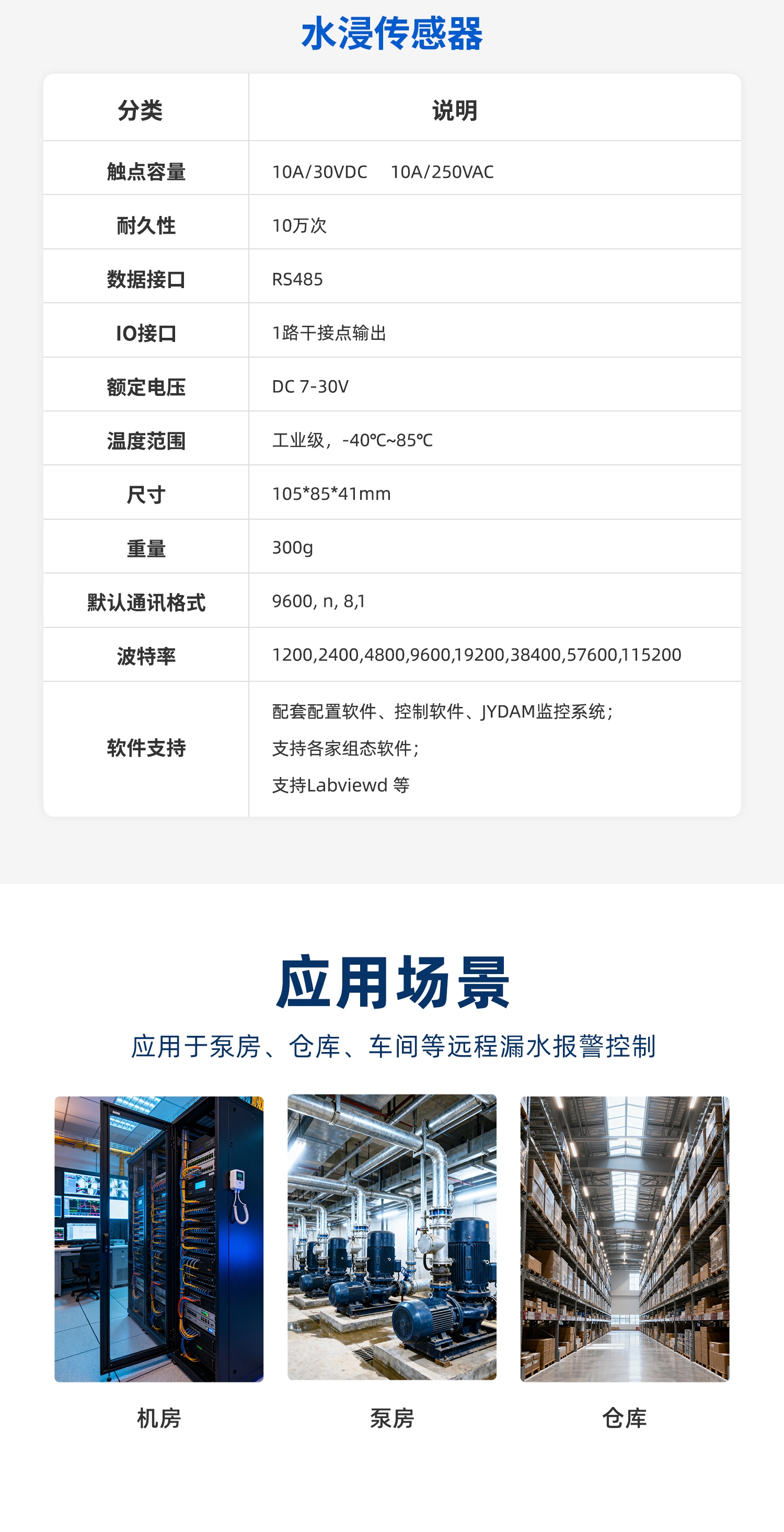 水浸王字壳-LORA开关量互传(一主一从)--详情页--1部分_14.jpg