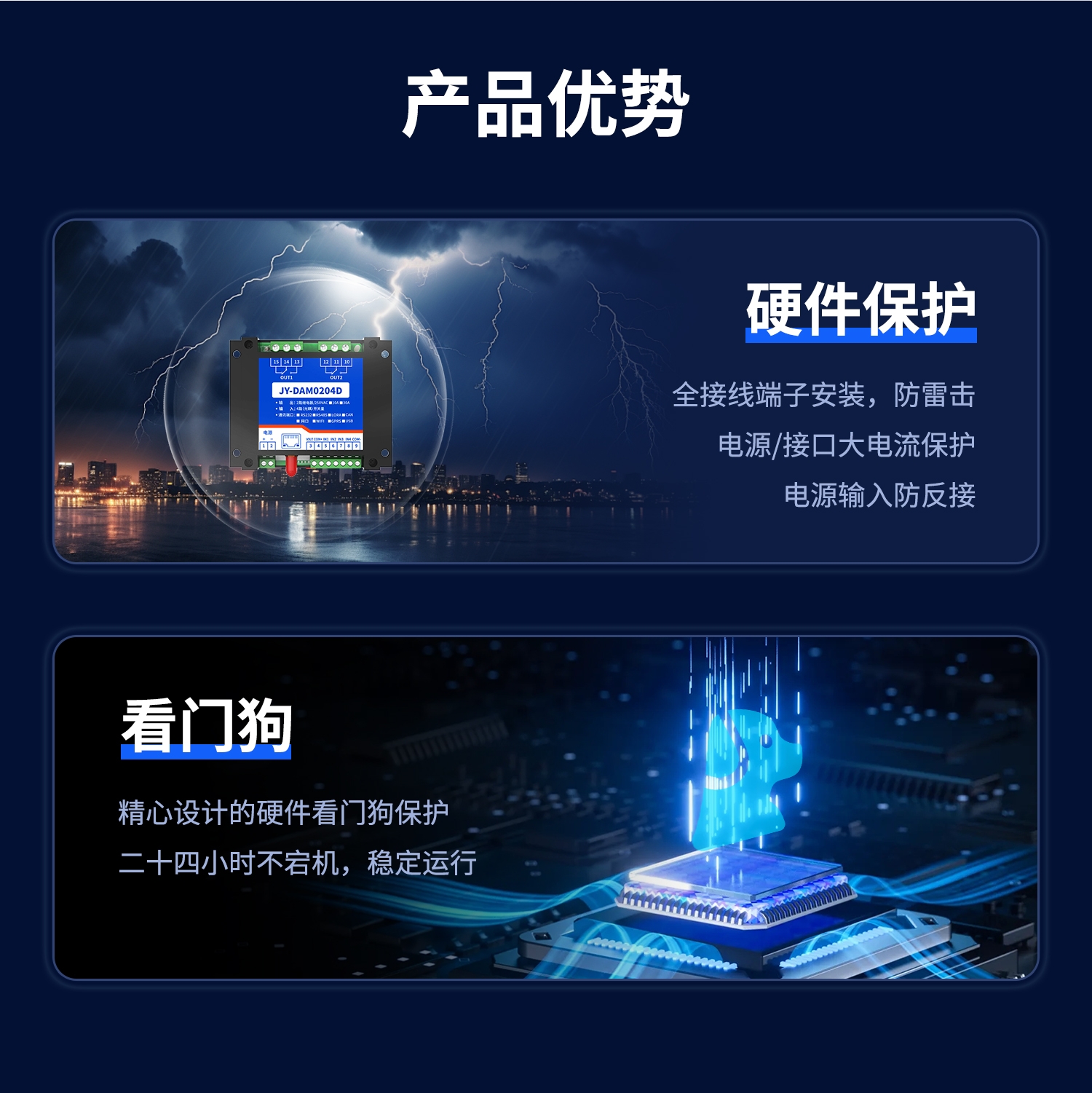 局域网水浸--开关量互传(一主一从)--详情页--1部分_03.jpg