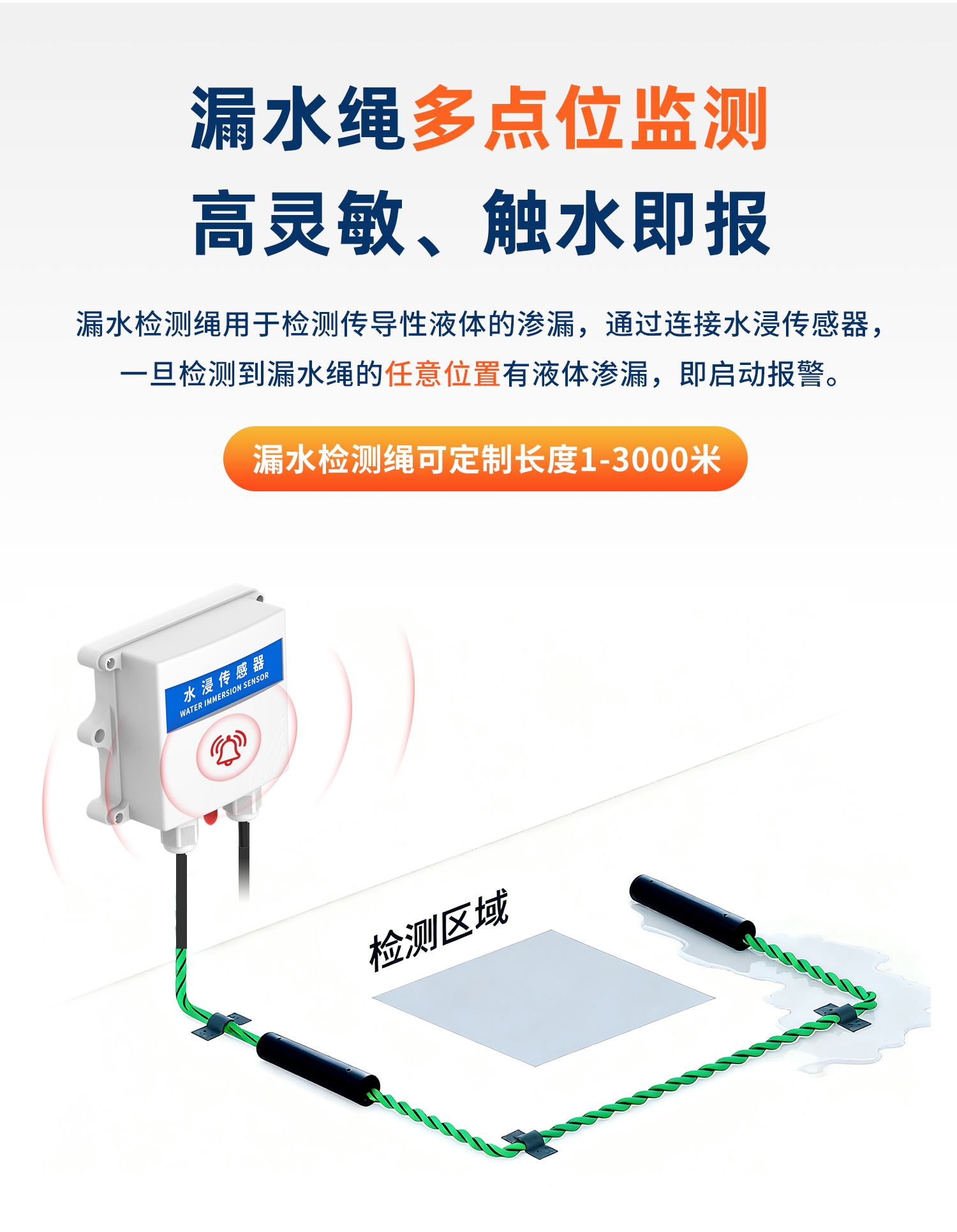 局域网水浸--开关量互传(一主一从)--详情页--1部分_04.jpg