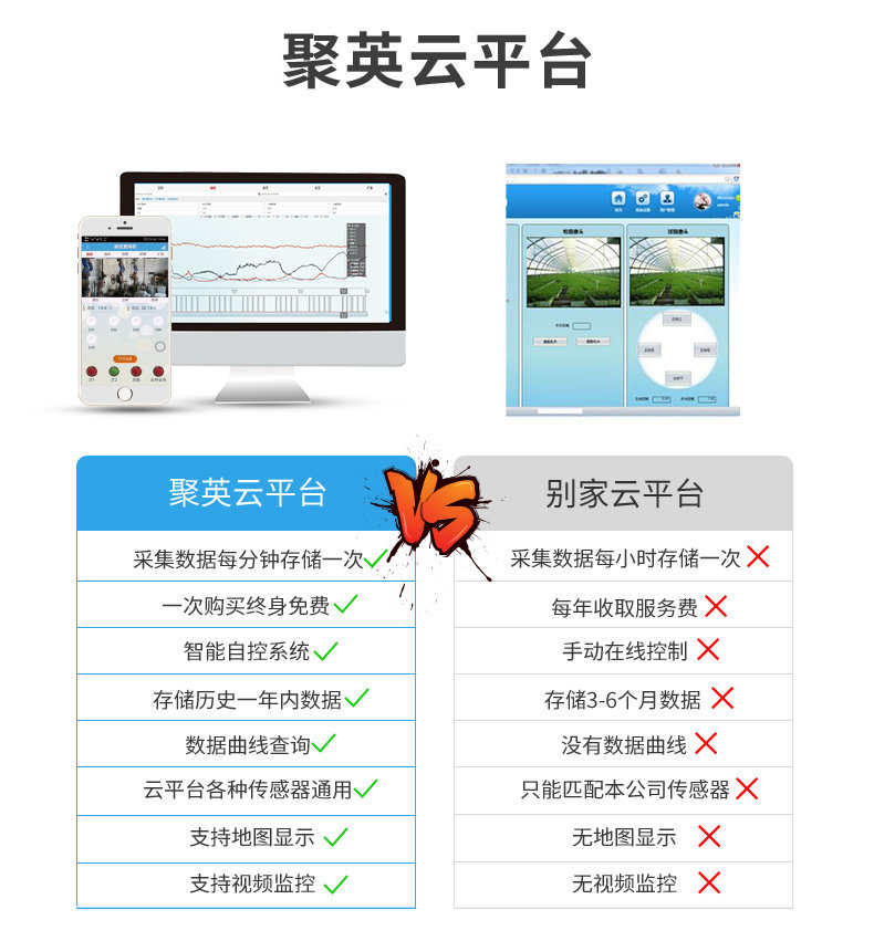 LoRa0404PT LoRa无线测温模块云平台