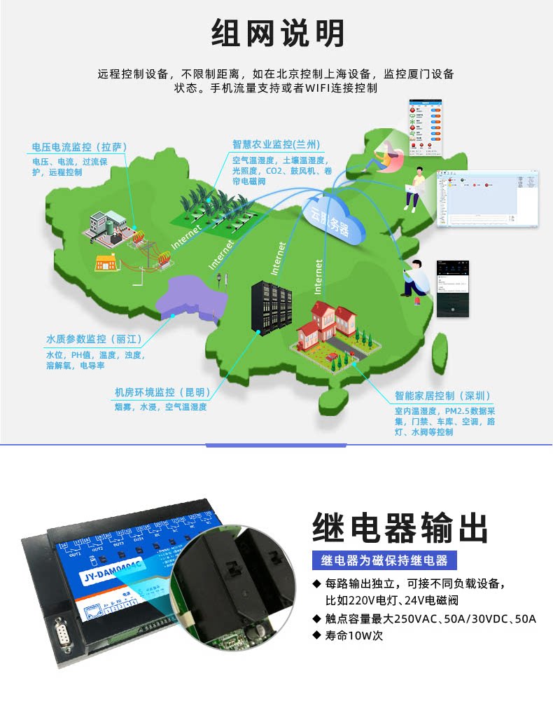 云平台 DAM-0404C 远程智能控制器组网说明