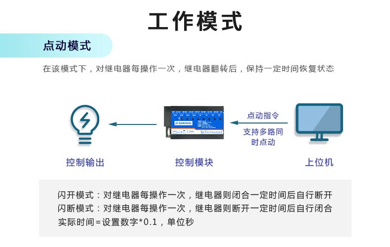 云平台 DAM-0404C 远程智能控制器工作模式