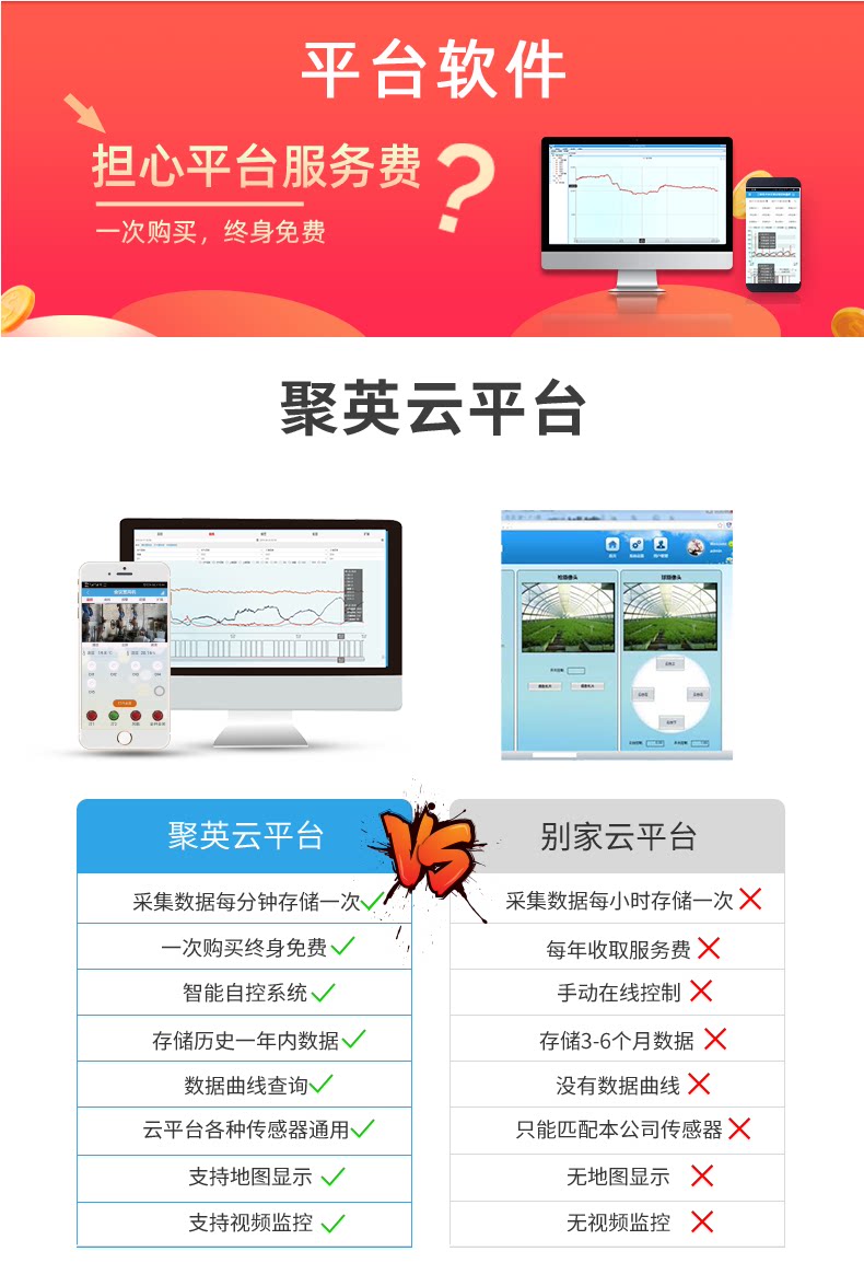 云平台 DAM-0404C 远程智能控制器云平台