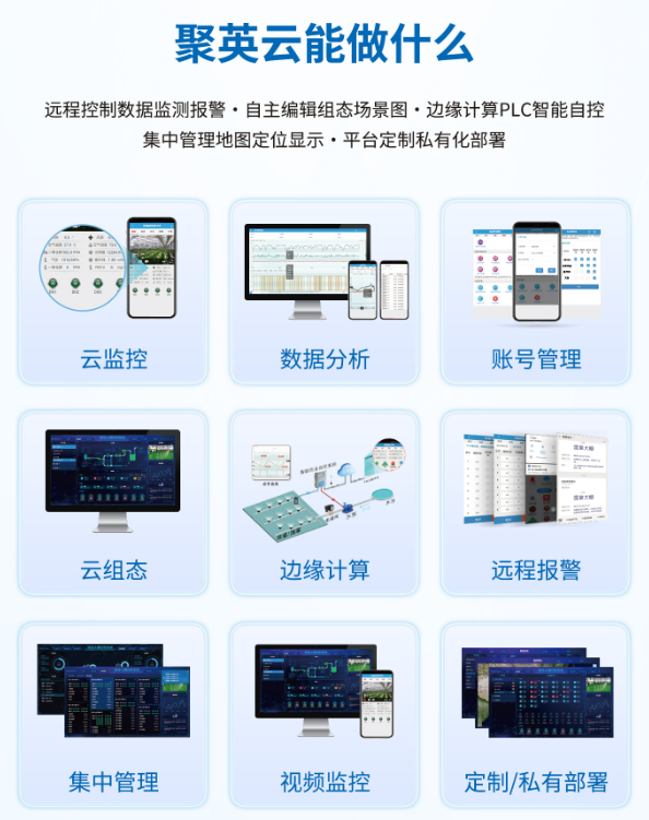 聚英云能做什么 聚英云能做什么
