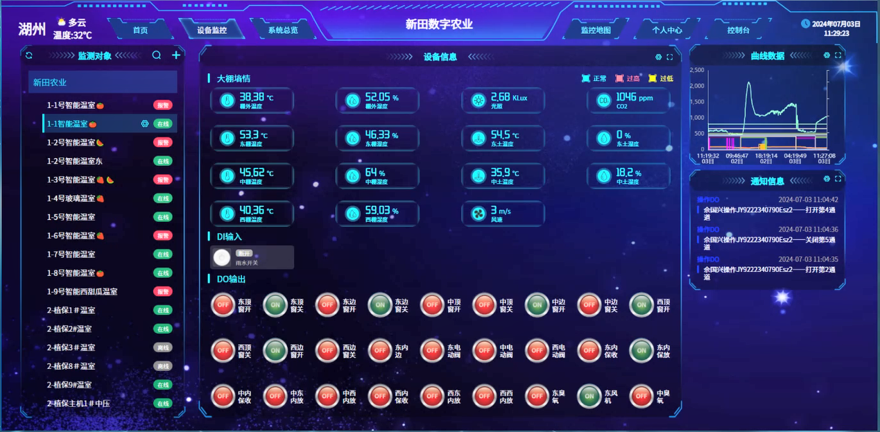 智能农业自控系统管理界面.png 智能农业自控系统管理界面.png