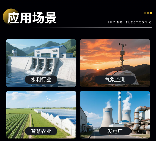 应用场景