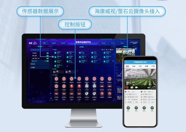 对接数据