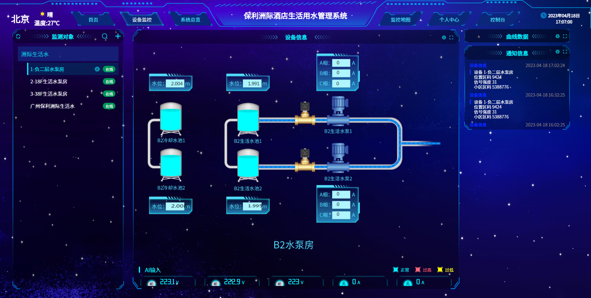 供水组态监控界面 供水组态监控界面
