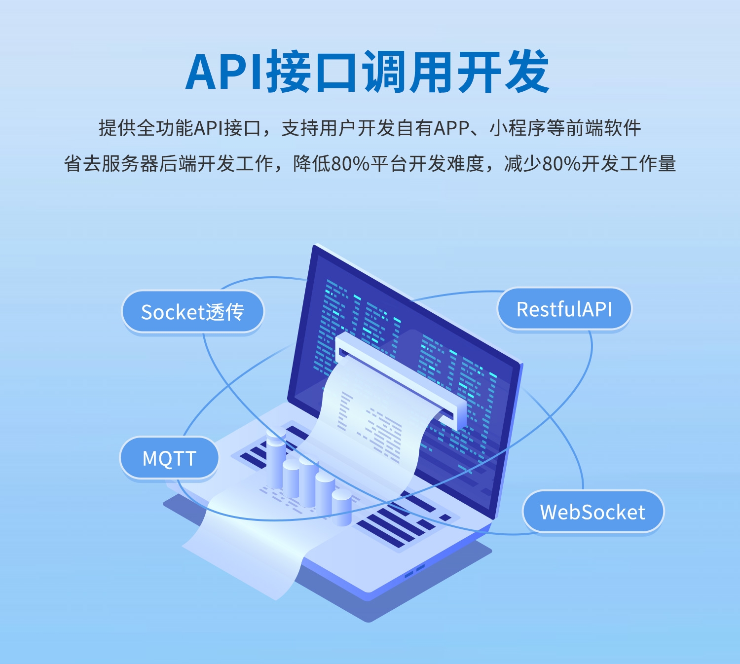 农村水塔无人值守上供水系统二次开发 农村水塔无人值守上供水系统二次开发
