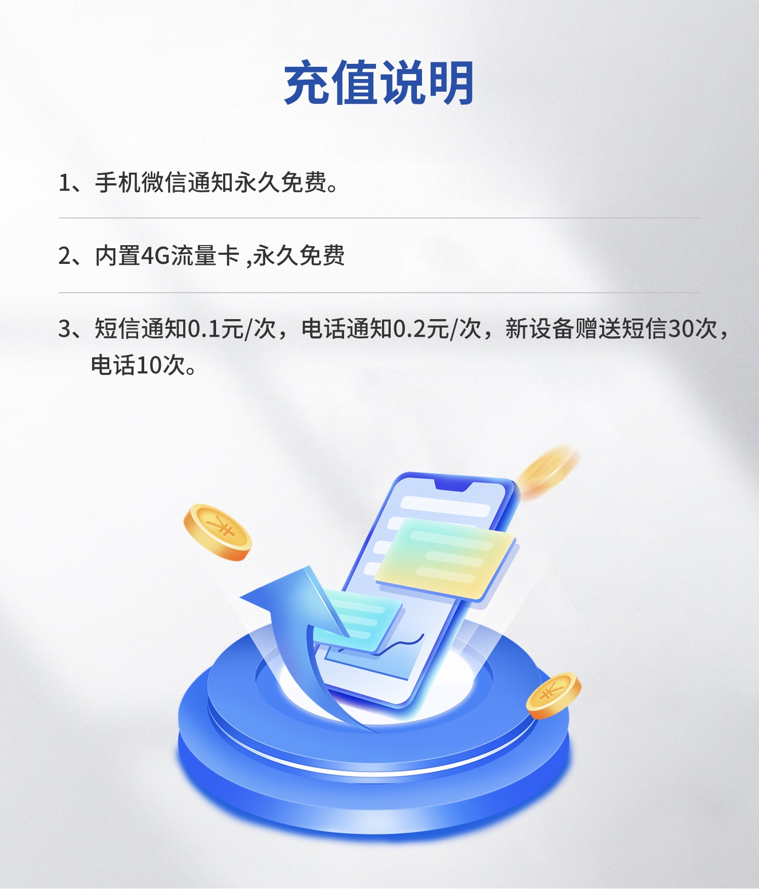 16路4g断电报警器-详情-2部分_08.jpg