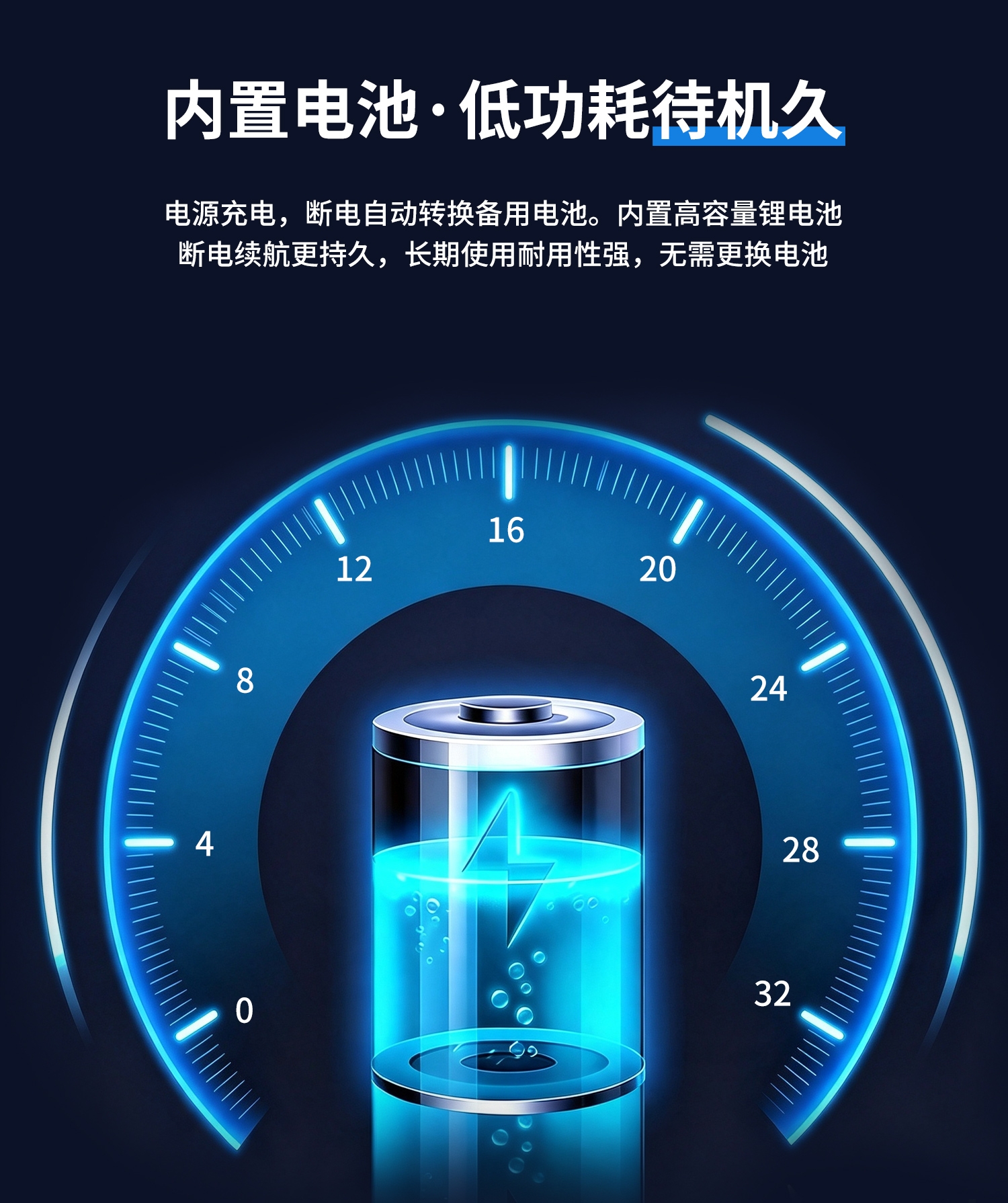 8路4g断电报警器-详情-2部分_07.jpg