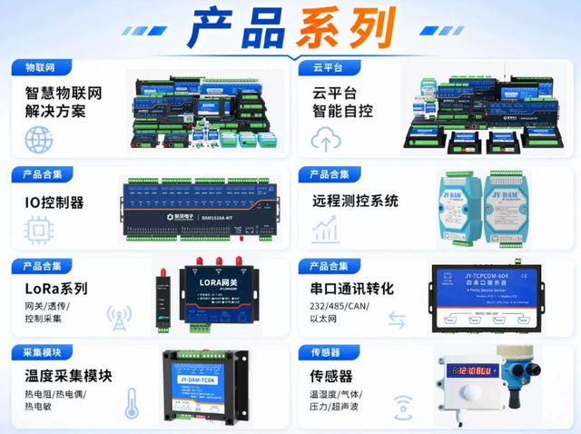 产品系列 产品系列