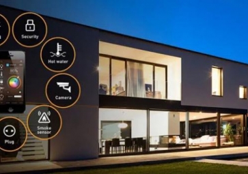 The emergence of the Internet of things and the creation of the World promotes the New Environment of Smart Home