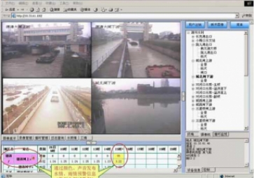 Water conservancy video monitoring system (II) [example of complete solution]