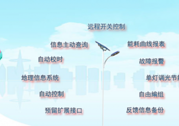 Urumqi city light switch to achieve intelligent